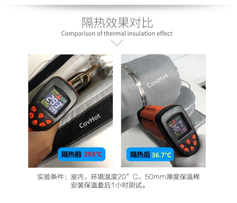 加熱模具<a href=http://m.dearbornperformance.com/e/tags/?tagname=%E4%BF%9D%E6%B8%A9%E5%A5%97 target=_blank class=infotextkey>保溫套</a>,模具隔熱